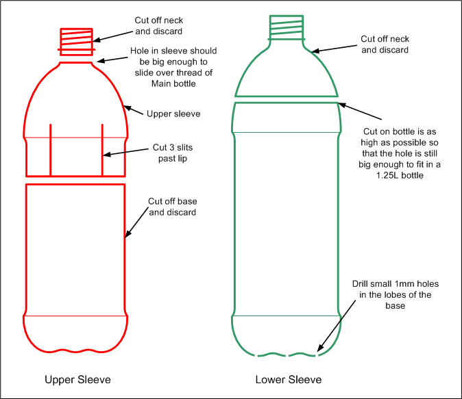 bottle rocket plano